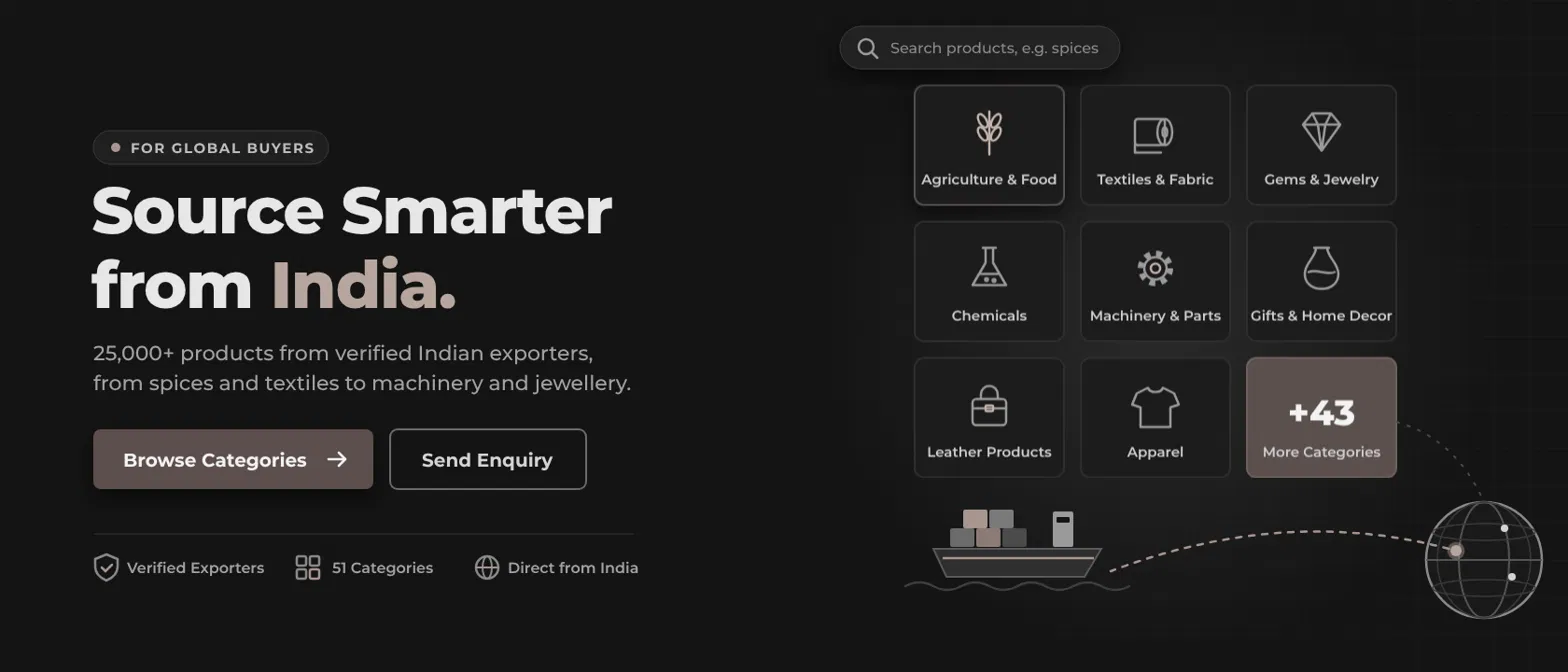 Naviexports buyer categories