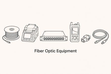 Fiber Optic Equipment