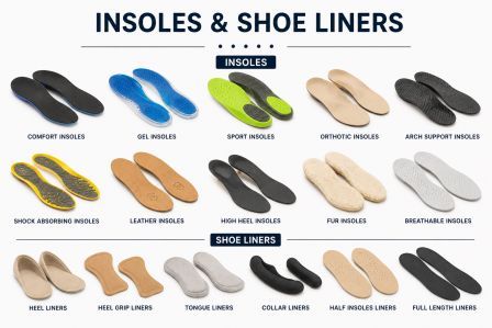Insoles & Shoe Liners