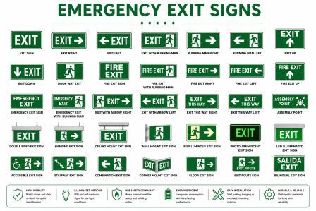 Emergency Exit Signs