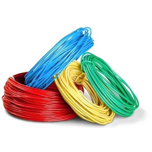 IEC Certified Electrical Cables India