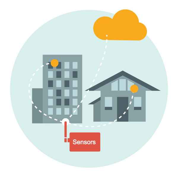 IoT Smart Sensors Exporter Australia