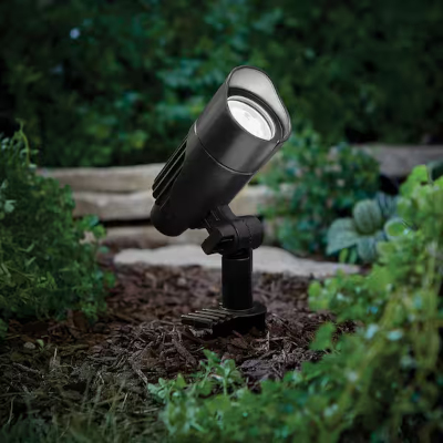Landscape LED Spotlights