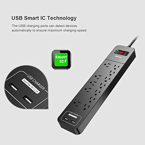 Smart IC Surge-Protected Chargers
