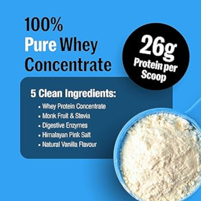 Whey Protein Powder 80 Percent Food And Supplement Grade
