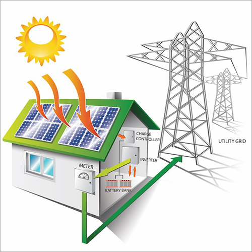 Wholesale Hybrid Power Systems Exporter